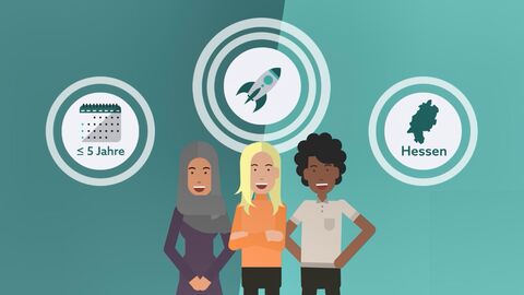 push! Stipendium Header Bewerbung Grafik mit drei Menschen, die in Gedankenblasen mit innovativen Ideen verknüpft sind.